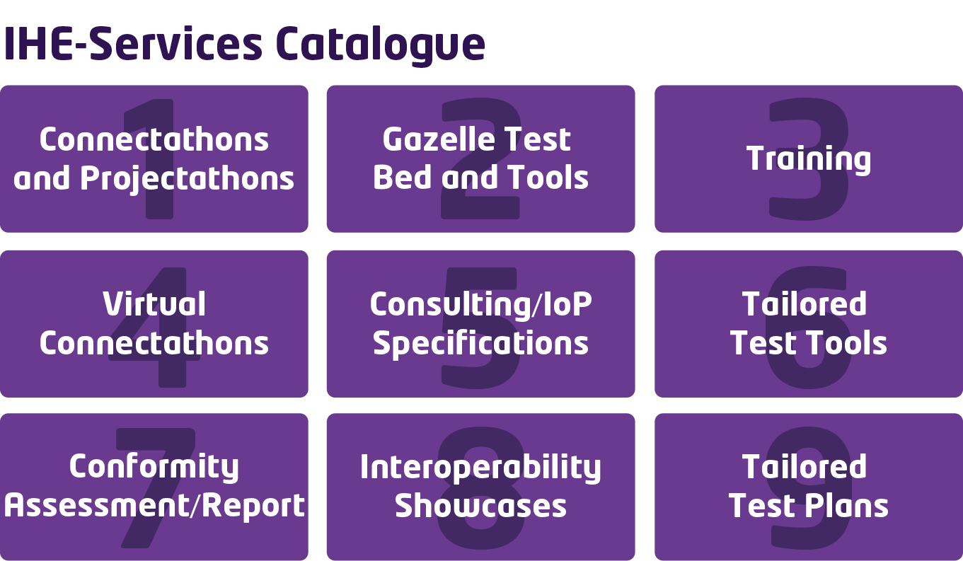 IHE_Services_Cataloghe.jpg